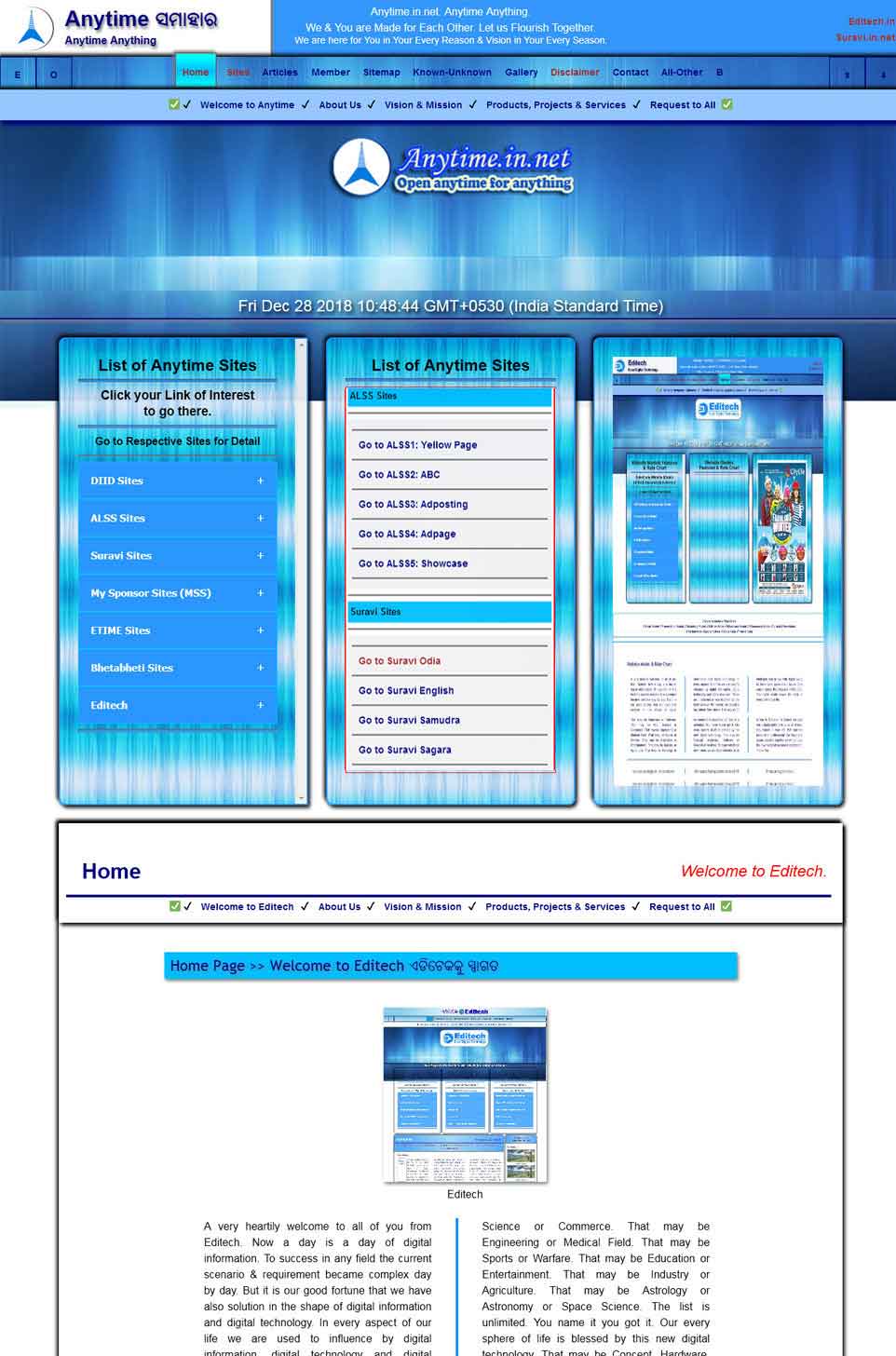 Editech Website Models: Features & Rate Chart